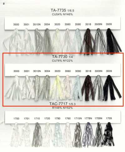 Filato fantasia a nastro