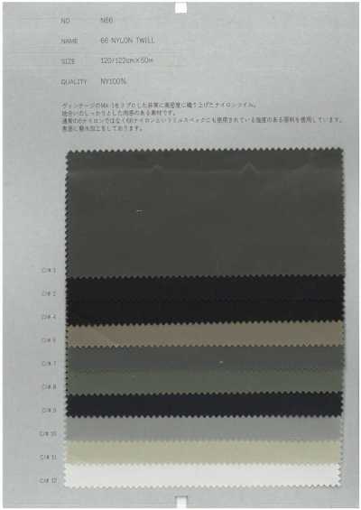 N66 Twill di nylon 66