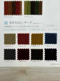 KANEKARONⅢ Kanekalon Terzo[Tessile / Tessuto] Shinko Sottofoto