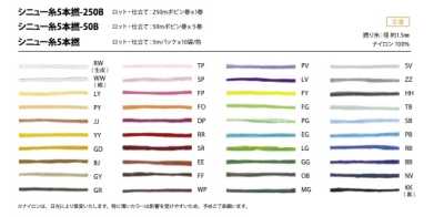 シニュー糸5本撚-250B Filo Sinew, a 5 capi, 250B