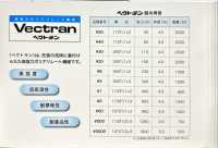 VECTRAN-SAMPLE Scheda Campione Vectran® Filato Ritorto Nagai Sottofoto