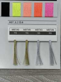 SILKEN Filo Da Ricamo Di Seta Filato Ritorto Nagai Sottofoto