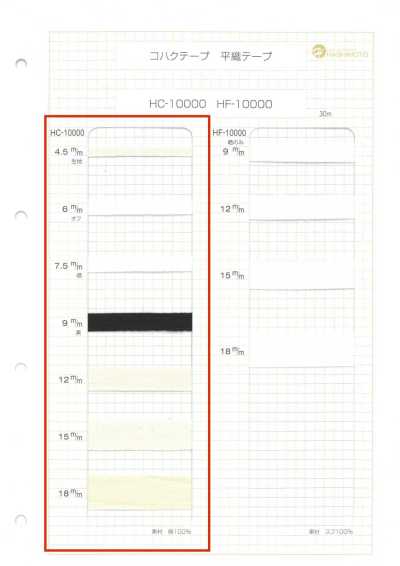 HC-10000 Nastro ambra