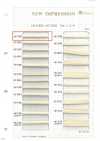 HC-1000 Fuso in cotone S