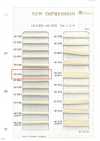HC-1003 Cotone 8 capi Fuso S