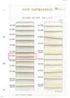 HC-1003-2 Cotone a 8 capi, fuso S