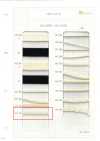 HC-1065 Cordoncino in cotone merlettato