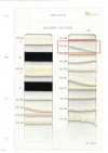 HC-1067 Cordoncino di cotone