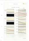 HC-1068 Cordoncino di cotone