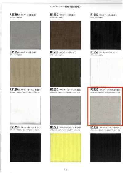 RS330 Filato Raschel a coste elasticizzato a 3 capi, costa 1x1, larghezza 60 cm