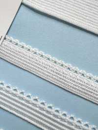 P6 Serie R Stretch[Cavo A Nastro] RIVER Sottofoto