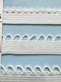P16 Serie R Stretch[Cavo A Nastro] RIVER Sottofoto