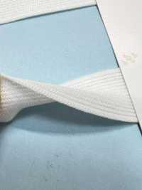 F47 Serie R Stretch[Cavo A Nastro] RIVER Sottofoto