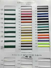 K-400 Cordino In Poliestere Tinto In Filo A 8 Capi, Sottile[Cavo A Nastro] RIVER Sottofoto