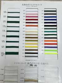 K-240 Cordoncino Piatto In Poliestere Tinto In Filo Sottile[Cavo A Nastro] RIVER Sottofoto