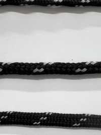 RO-3 Serie Reflect[Cavo A Nastro] RIVER Sottofoto