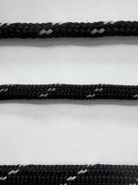 RO-4 Serie Reflect[Cavo A Nastro] RIVER Sottofoto