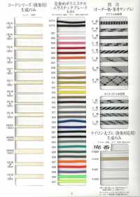 CODE-LINETAPE-SAMPLE CAMPIONE DI COLLEZIONE DI NASTRI CODE & LINE[Scheda Campione] RIVER Sottofoto