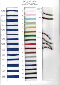 CODE-LINETAPE-SAMPLE CAMPIONE DI COLLEZIONE DI NASTRI CODE & LINE[Scheda Campione] RIVER Foto secondaria