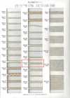 5504-32 Cordoncino rotondo Serie Lino, treccia a 8 capi