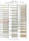 R-5505-9S Cordoncino ritorto serie lino
