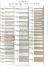 R-5505-10M Cordoncino ritorto serie lino