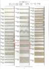 R-5505-26M Nastro Per Tende Serie Linen