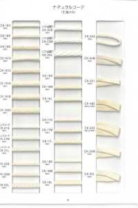 GC-CC-SAMPLE CAMPIONE DI COLLEZIONE GROSSY CODE E COTTON CODE[Scheda Campione] RIVER Sottofoto