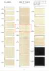 NO5502-11 Nastro per cintura, tessitura Burberry