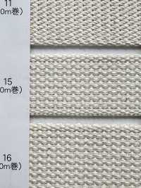 NO5502-15 Nastro Per Cintura, Tessuto Spesso Intrecciato[Cavo A Nastro] RIVER Sottofoto