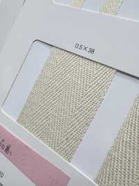 NO1901 Spina Di Pesce Di Medio Spessore[Cavo A Nastro] RIVER Sottofoto