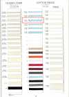 R-02501 Treccia di cotone
