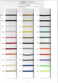 RC-SC-SAMPLE ESEMPIO DI CODICE RIVER E CODICE DI ALLUNGAMENTO[Scheda Campione] RIVER Sottofoto