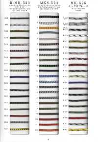 RC-SC-SAMPLE ESEMPIO DI CODICE RIVER E CODICE DI ALLUNGAMENTO[Scheda Campione] RIVER Sottofoto