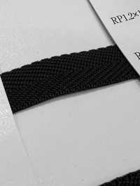 RP-1 [Cavo A Nastro] RIVER Sottofoto