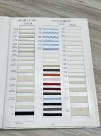 R-01720 Treccia Di Cotone[Cavo A Nastro] RIVER Sottofoto