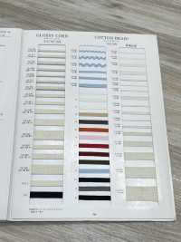 R-00306 Treccia Di Cotone[Cavo A Nastro] RIVER Sottofoto