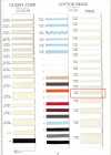 R-01308 Treccia di cotone