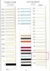 R-02306 Treccia di cotone