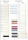 R-02307 Treccia di cotone