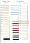 R-00906 Treccia di cotone