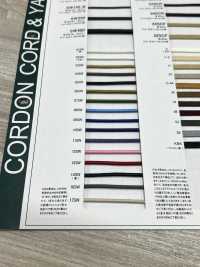 SW-100B Cavo Rivestito In Silicone Da 1 Mm[Cavo A Nastro] Cordon Foto secondaria