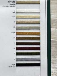 32SCF Cavo Rivestito In Silicone Da 5 Mm[Cavo A Nastro] Cordon Foto secondaria