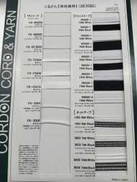 3003 Nastro Di Mantenimento Della Forma Technos 7 Mm[Cavo A Nastro] Cordon Foto secondaria