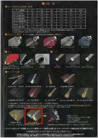 75-BK-CO-OL Cerniera Vintage WALDES , Nera, Taglia 75, Nastro Di Cotone, Set Da 4, Aperta, Per Mancini Cerniera Asahi Foto secondaria