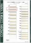 C2 Cordone in materiale naturale PART1 Cotone 2 Cordino rotondo con anima 3.0mm