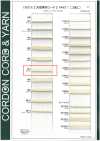 C7 Cordino in materiale naturale PART1 cotone cordino 7 7,5 mm