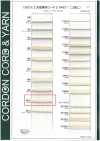 C10 Cordino in materiale naturale PART1 Cordone tondo in cotone 10 da 6,0 mm