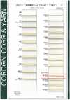 RC1632 Cordoncino in materiale naturale PART1 Lacey Cotone RC1632 Cordoncino tondo 3.0 mm