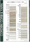 KNF2 Cordoncino in materiale naturale PART2 Kenaf n. 2 tondo con anima da 2,0 mm